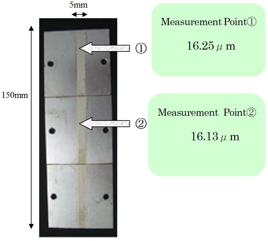 processing to the inside diameter