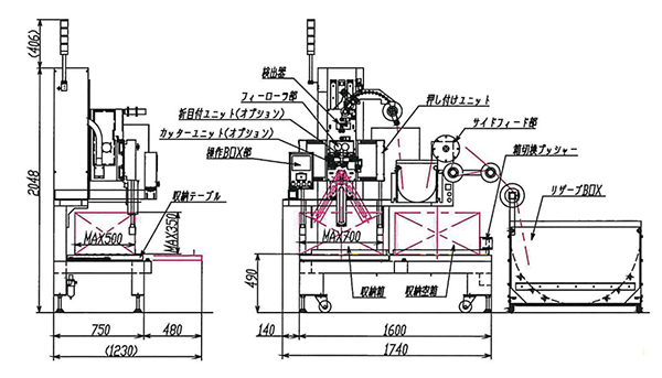 OR-600標準概観図